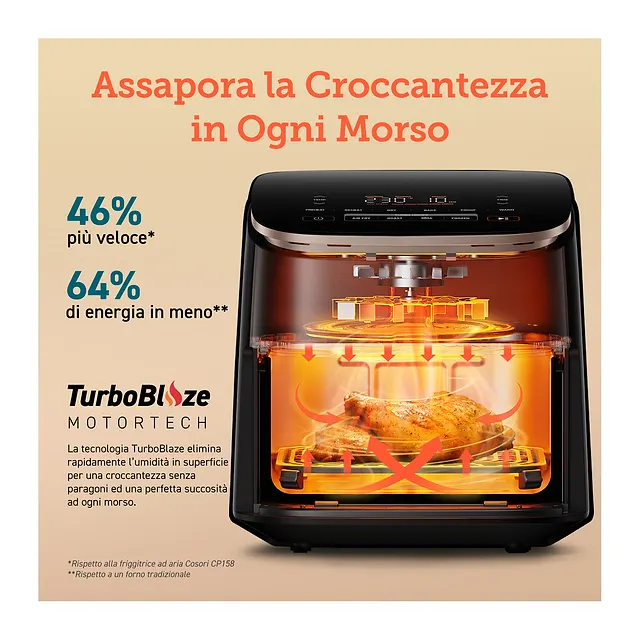 Cosori Turbo Blaze Chef Edition 6 L, vista 5