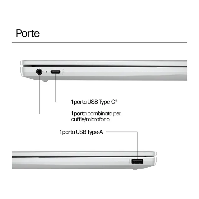 HP Chromebook 14a-nf0014nl (Core i3, 8 GB, 256 GB), vista 4