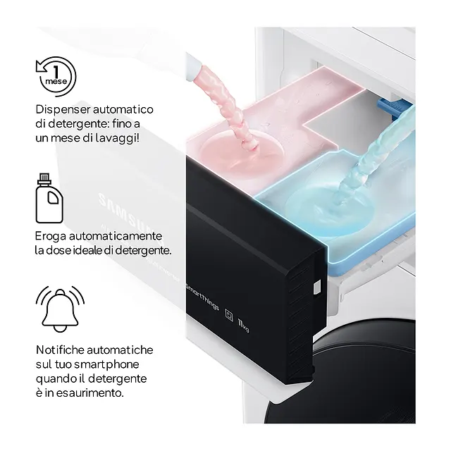 Samsung Lavatrice 9 kg WW90DG6G94LKU3, vista 4