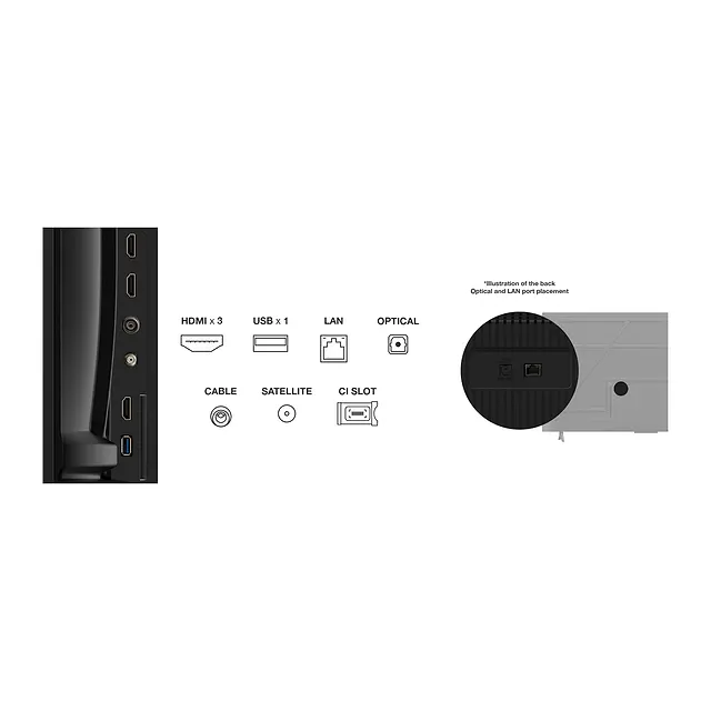 TCL T69C QLED, vista 6